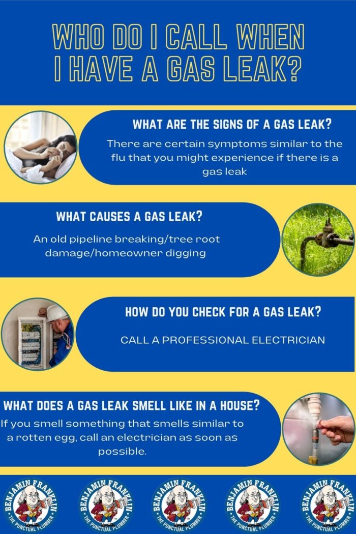 who-do-i-call-when-i-have-a-gas-leak-tyler-tx-benjamin-franklin